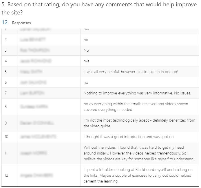 Screenshot of Microsoft Forms feedback