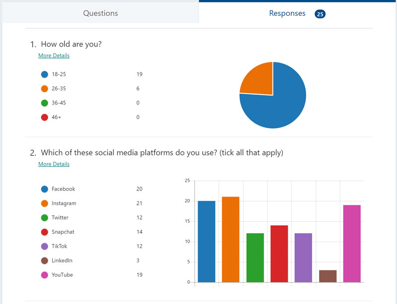 Screenshot of Microsoft Forms