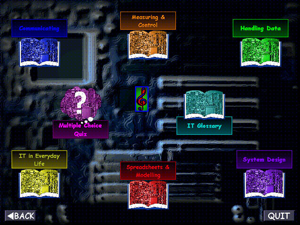 Screenshot of ICT CDROM Interface